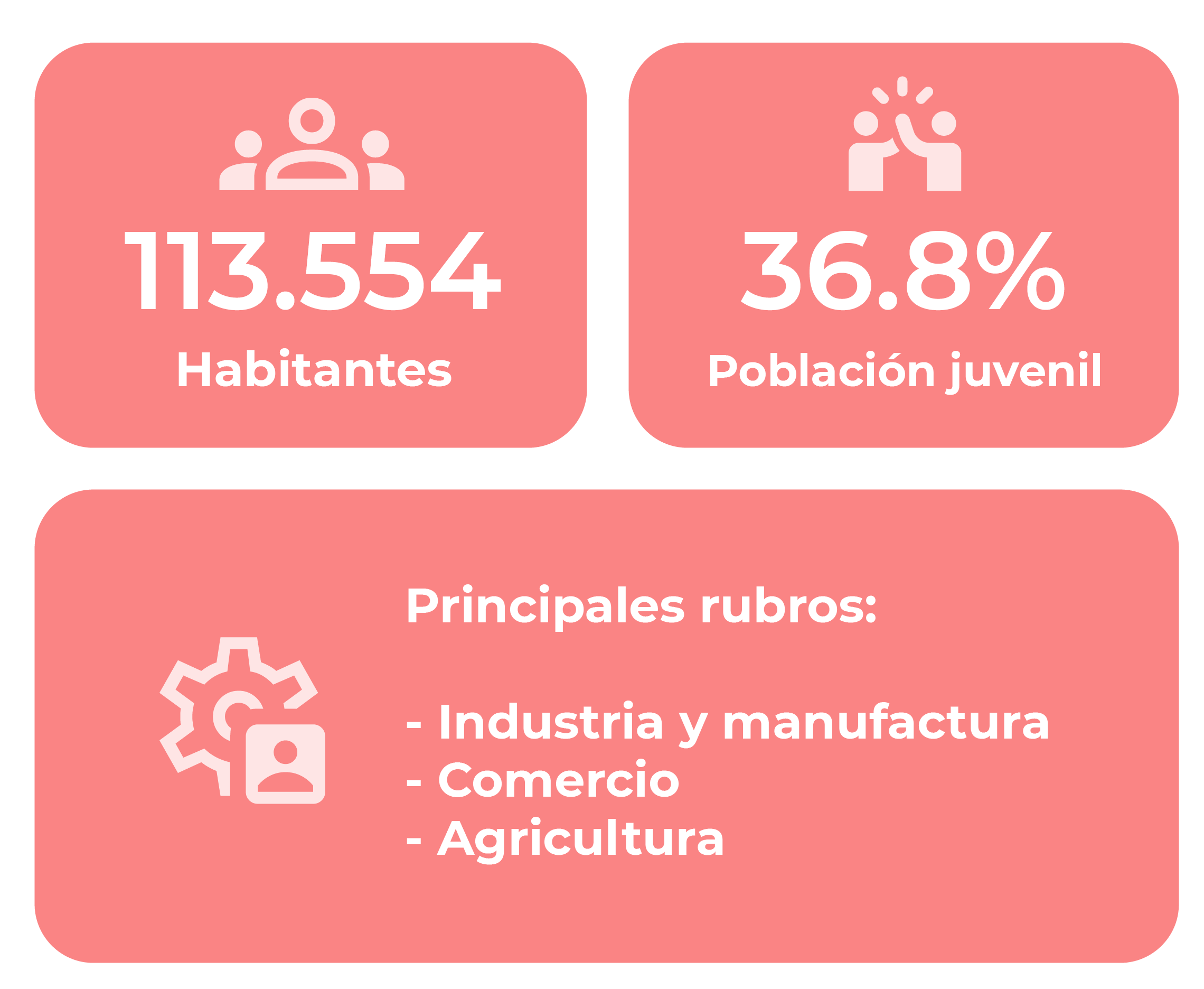 viacha datos_Mesa de trabajo 1